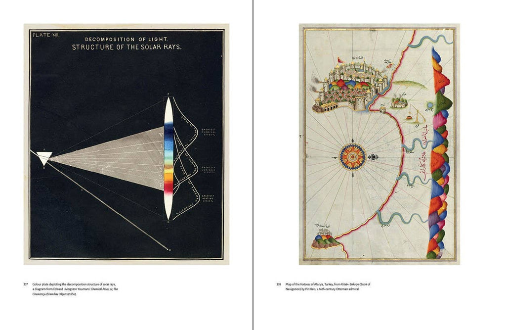 Affinities: A Journey Through Images From the Public Domain