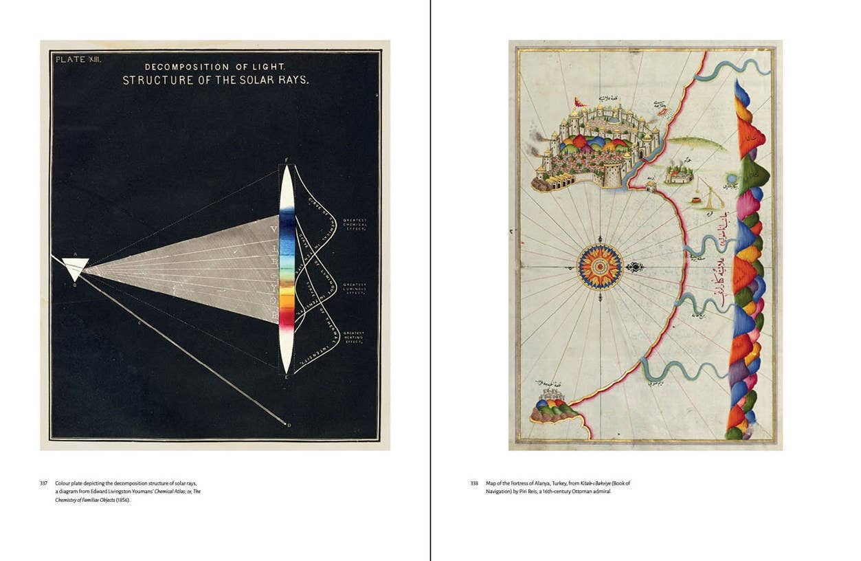 Affinities: A Journey Through Images From the Public Domain